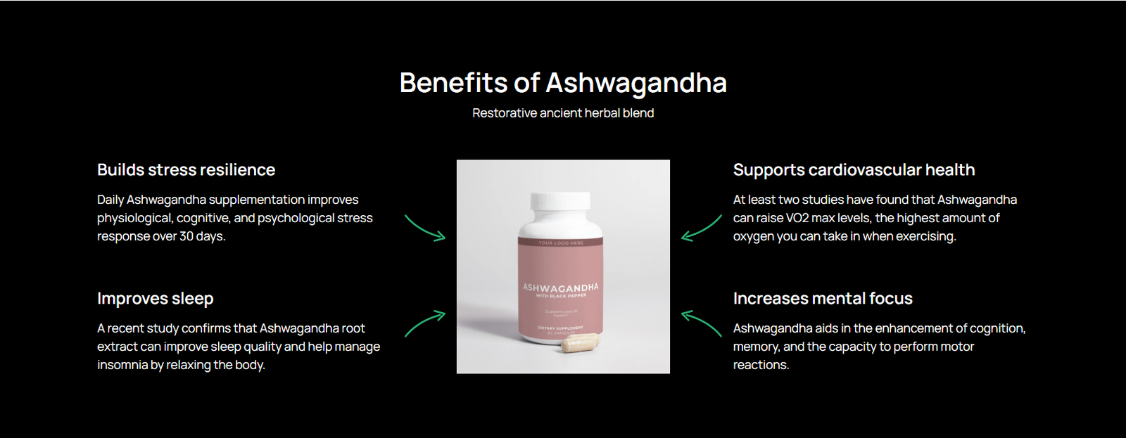 Ashwagandha benefits