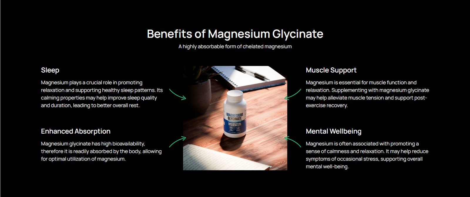 Magnesium Glycinate benefits