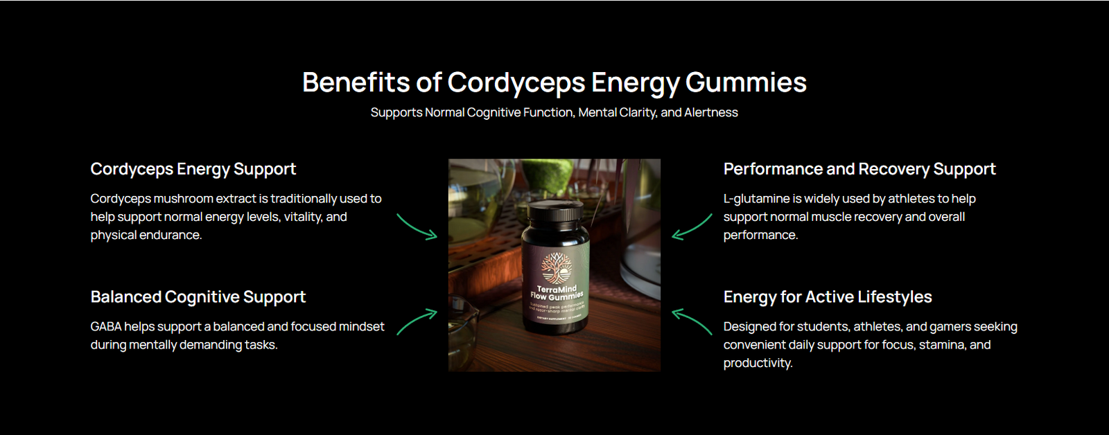 Cordyceps Energy Gummies benefits