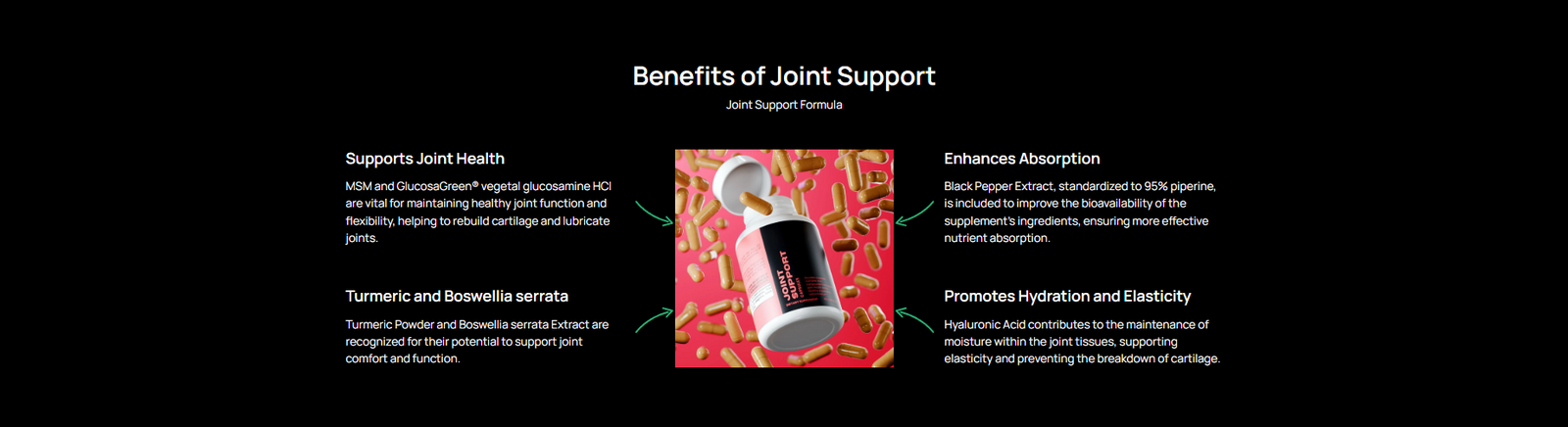 Joint Support benefits