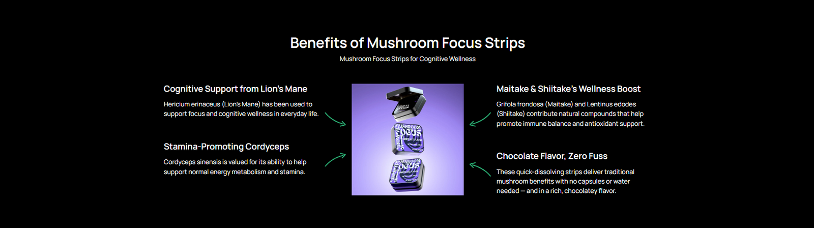 Mushroom Focus Strips benefits