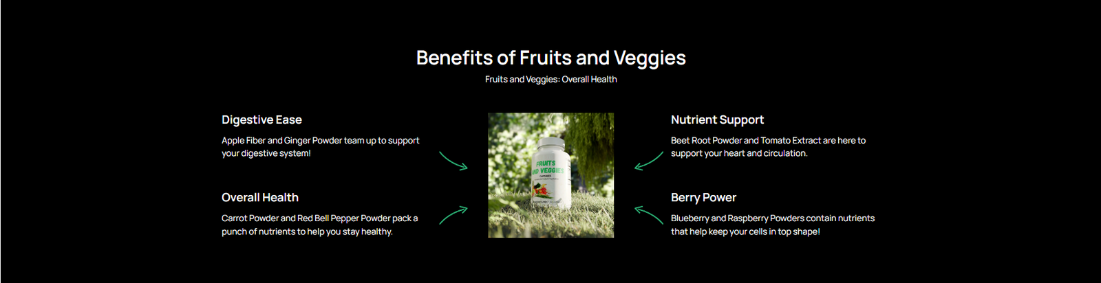 Fruits and Veggies benefits