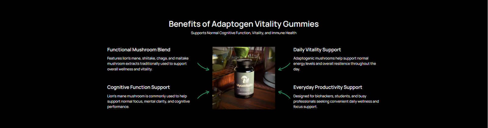 Adaptogen Vitality Gummies benefits