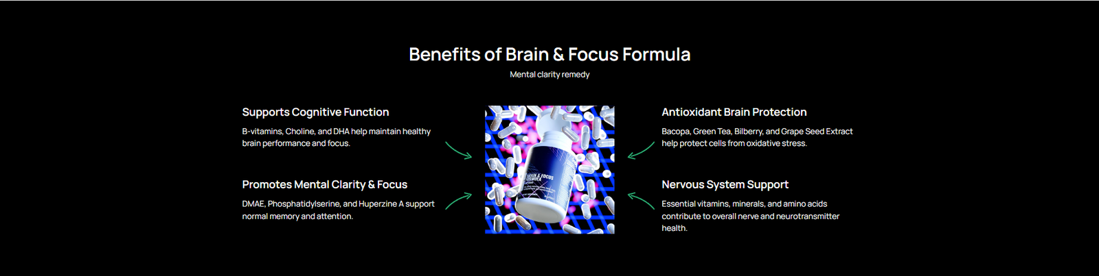 Brain & Focus Formula benefits