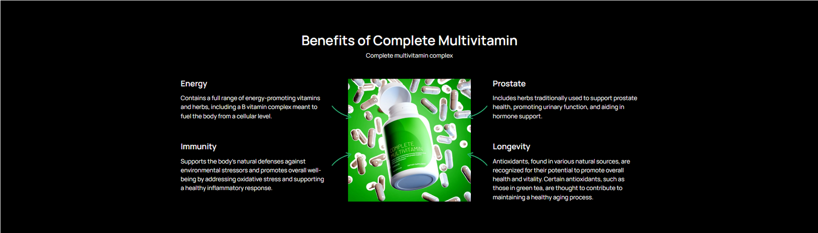 Complete Multivitamin benefits