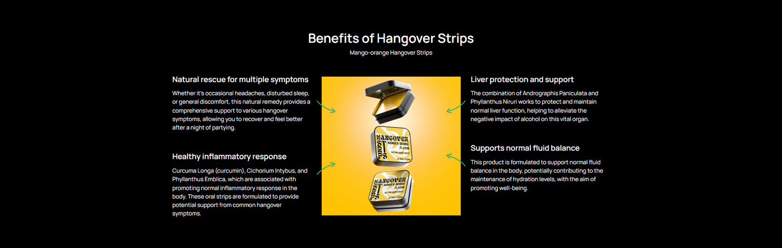 Hangover Strips benefits