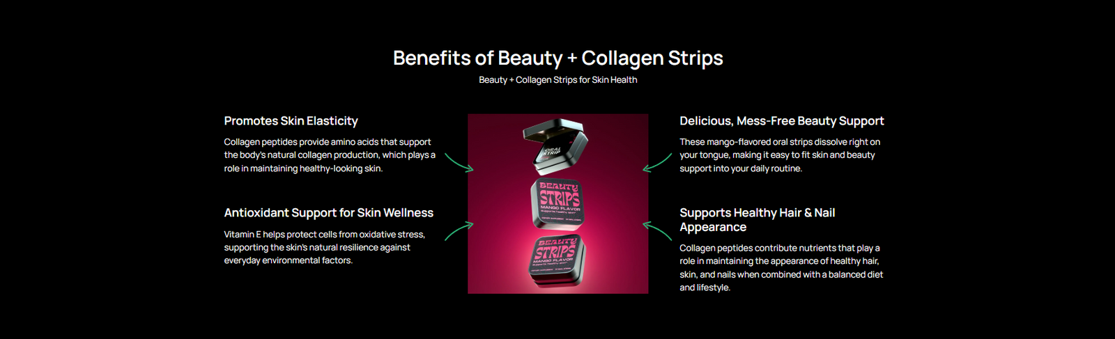 Beauty + Collagen Strips benefits