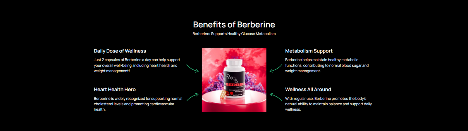 Berberine benefits
