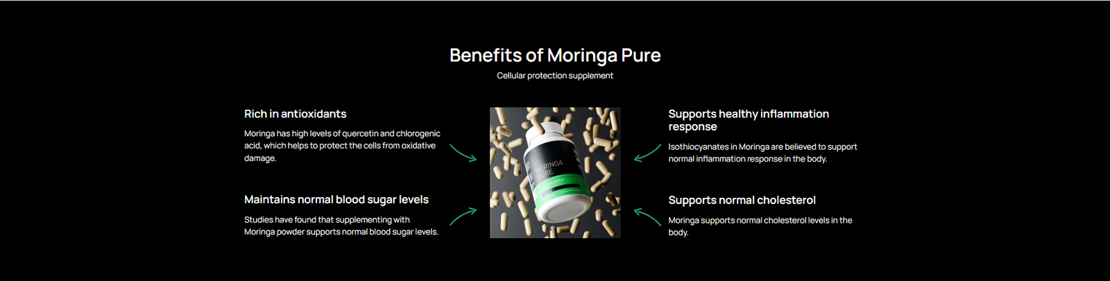 Moringa Pure benefits