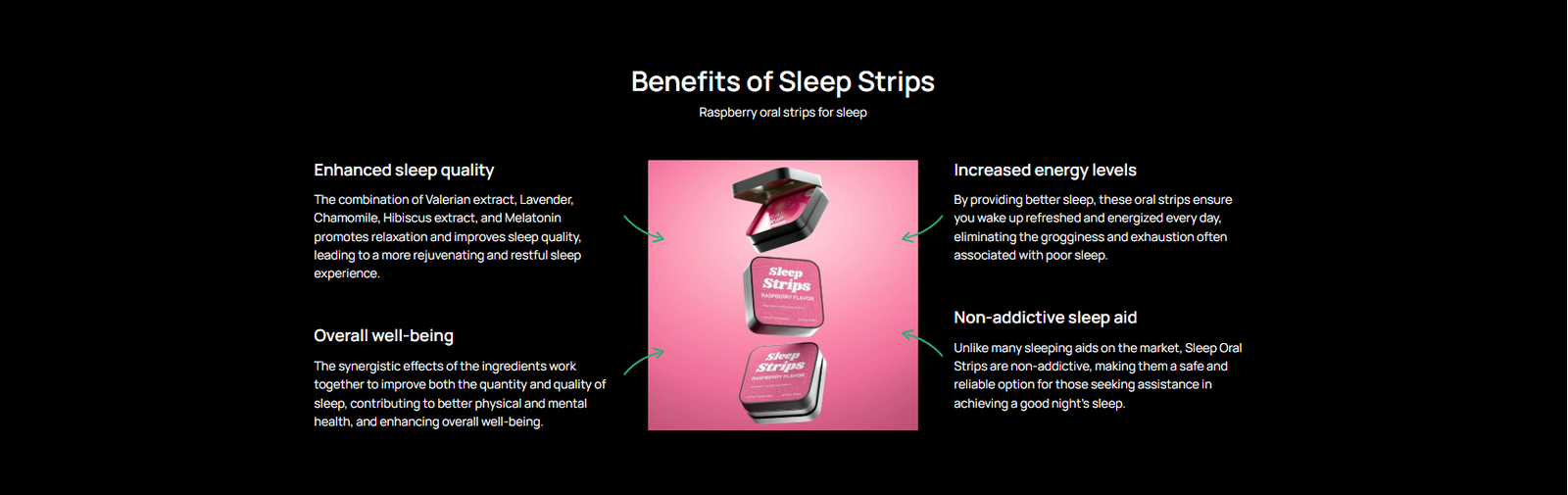 Sleep Strips benefits