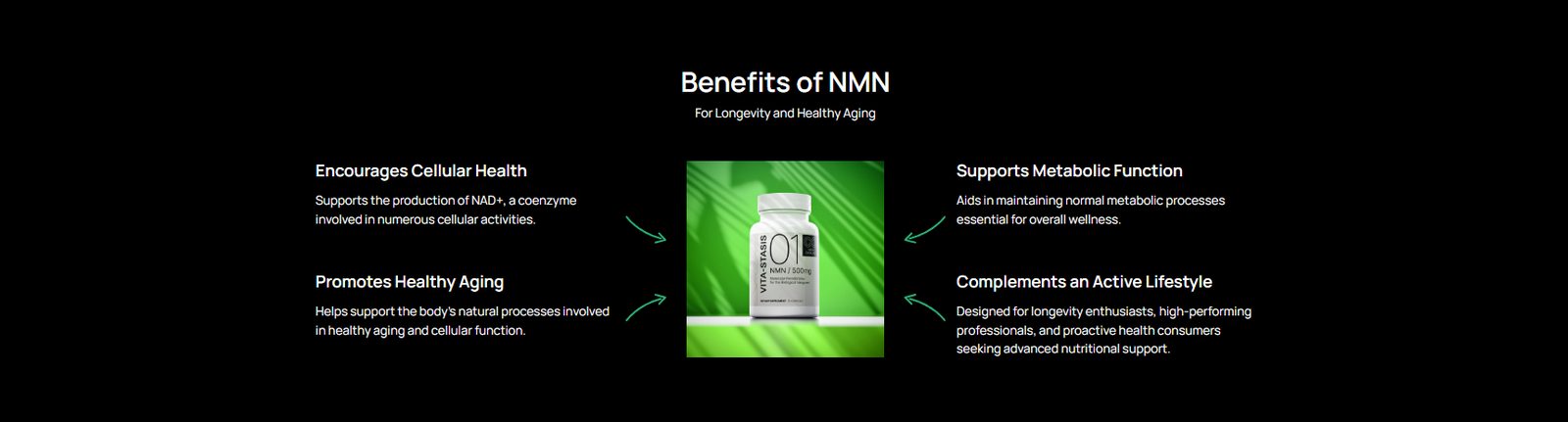 NMN benefits