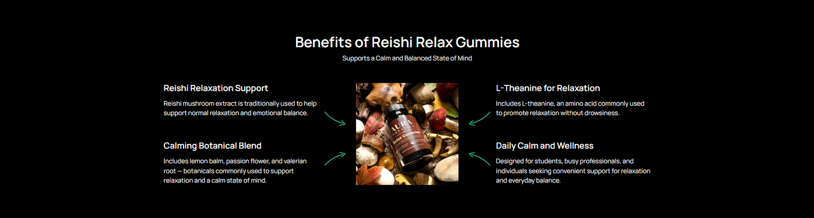 Reishi Relax Gummies benefits
