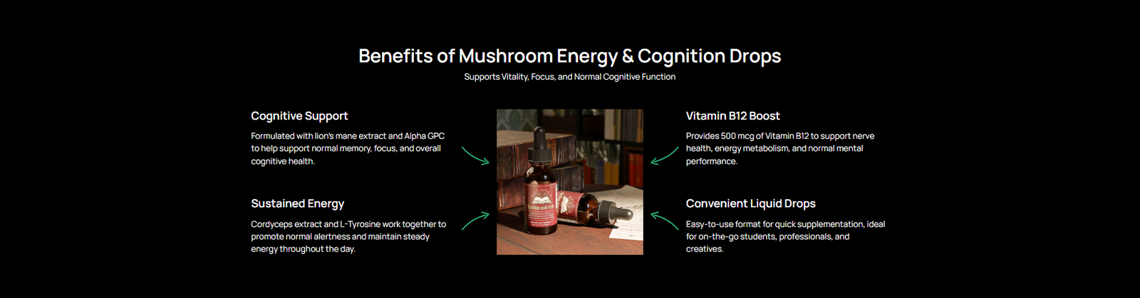 Mushroom Energy & Cognition Drops benefits