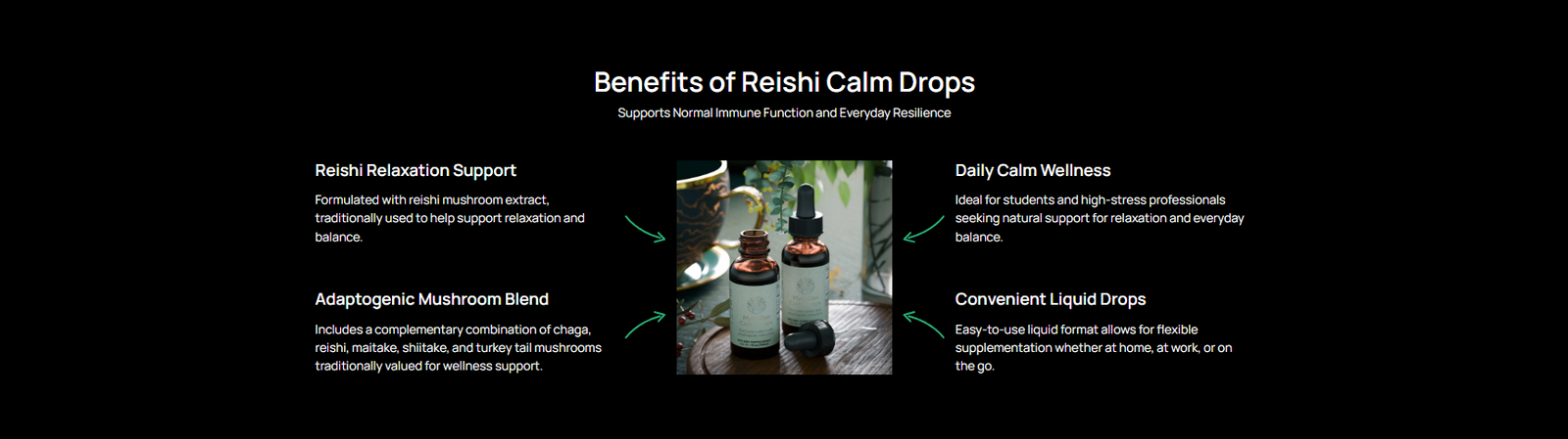 Reishi Calm Drops benefits