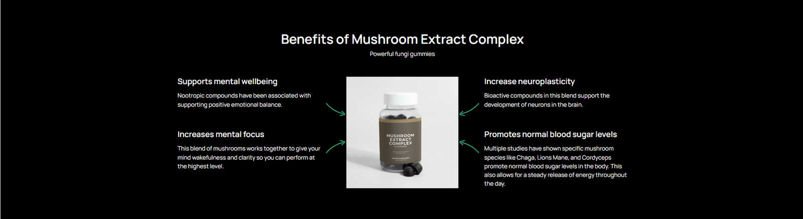 Mushroom Extract Complex benefits